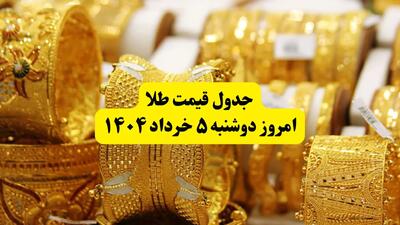 جدیدترین قیمت طلا امروز دوشنبه ۵ خرداد | قیمت طلا ۱۸ عیار | قیمت هر گرم طلا | قیمت طلا دست دوم |