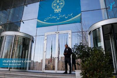 عدم تایید معاملات قرارداد اختیار معامله ضران