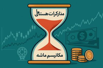 صندوق درآمد ثابت چگونه ناجی سرمایه گذاران سردرگم خواهد بود!؟