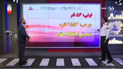 آمار تصادفات منجر به مرگ و میر که با پیشگیری امکان جلوگیری از آن وجود داشت + فیلم