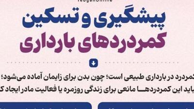 پیشگیری و تسکین کمردردهای بارداری