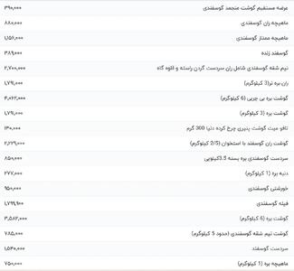 قیمت گوشت قرمز امروز 6 خرداد 1404 اعلام شد