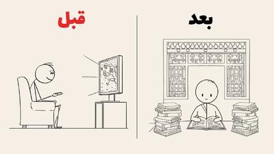 روش درس خواندن دانش آموزان کره ای برای تمرکز و دفت بیشتر