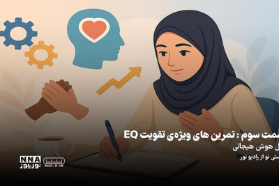 پادکست | تمرین تقویت ویژه ی EQ