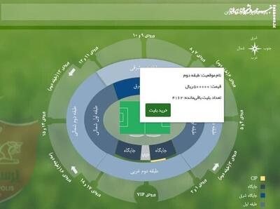 اعلام زمان بلیت فروشی استقلال تهران و ملوان