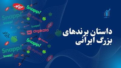 داستان برندهای ایرانی؛ از جرقه‌های کوچک تا فتح قله‌ها