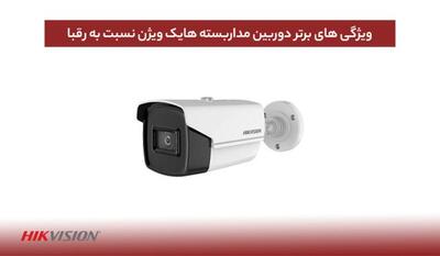 ویژگی های برتر دوربین مداربسته هایک ویژن نسبت به رقبا