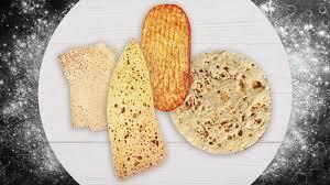 اختصاص ۲۵۰ هزار میلیارد تومان یارانه برای نان