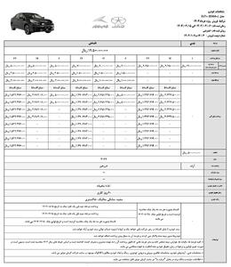عیدانه کرمان موتور برای مشتریان خودروهای لوکس | با 500 میلیون دو ماهه صاحب خودرو شوید