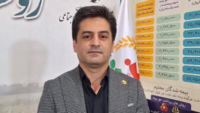 ۶۱ هزار روستایی در استان قزوین از چتر بیمه ای برخوردارند