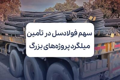 بررسی سهم فولادسل در تأمین میلگرد پروژه‌های بزرگ