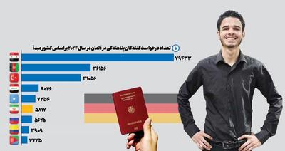 قهرمان علیه کلیشه