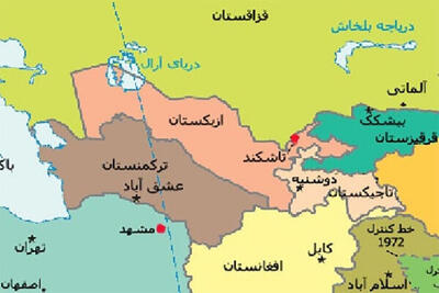 شناخت آسیای مرکزی، بستر شناخت مرزها و پیوندهای ایران