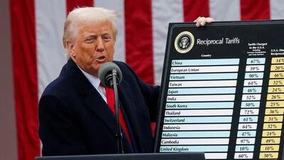 ضرر ترامپ به اقتصاد جهانی به روایت IMF - شهروند آنلاین