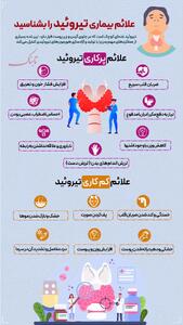اینفوتابناک | علائم بیماری تیروئید را بشناسید