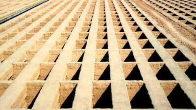 دلبستگی به دنیا و غفلت از آخرت مرگ را ترسناک میکند!/ چرا از مرگ میترسیم؟