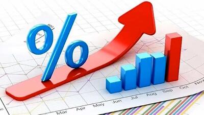 نرخ بهره بین بانکی اعلام شد