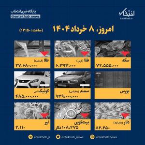 اینفوگرافیک / امروز ۸ خرداد قیمت ها چقدر است؟