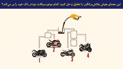 این معمای هوش چالش‌برانگیز را تحلیل و حل کنید: کدام موتورسیکلت زودتر باک خود را پر می‌کند؟