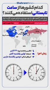 اینفوگرافی| کدام کشورها از ساعت تابستانی استفاده می‌کنند؟