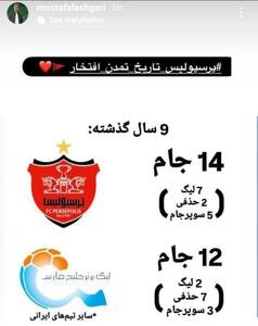 عکس/ واکنش عجیب پرسپولیس به قهرمانی استقلال | اقتصاد24