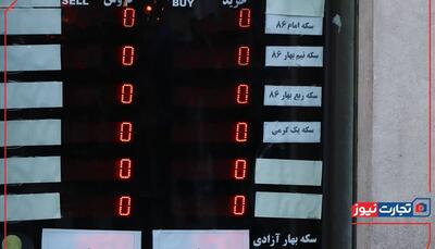 پیش بینی قیمت دلار ۱۱ خرداد ۱۴۰۴