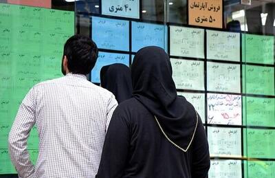 گره کور مسکن باز می‌شود؟