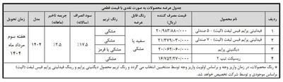 فروش جدید خودروهای بهمن موتور از امروز - ۱۰ خرداد ۱۴۰۴