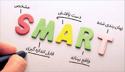 مدل SMART: کلید هدفگذاری موفق