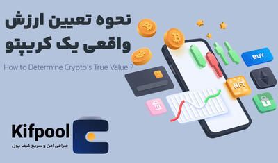آموزش کامل کوین مارکت کپ به صورت رایگان ✅ | کیف پول من