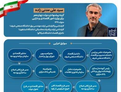 گزینه پیشنهادی دولت برای تصدی وزارت اقتصاد را بهتر بشناسیم