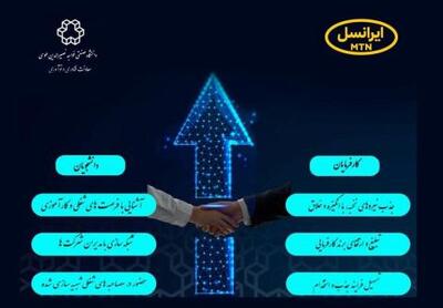 برگزاری دومین نمایشگاه کار دانشگاه خواجه نصیر با حضور ایرانسل | سیتنا