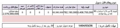 دعوتنامه کوئیک R تیپ S با استاندار ۸۵ گانه شرکت سایپا