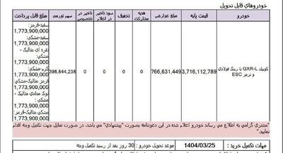 اعلام دعوتنامه پیشنهادی تعهدات خودروی سهندS با موعد تحویل بهمن ماه 1403