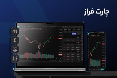 پلتفرم ۳۶۰ درجه فراز