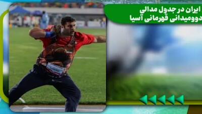 هفتمی ایران در جدول مسابقات دو و میدانی قهرمانی آسیا - پارس فوتبال