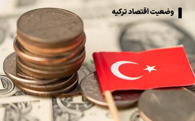 اقتصاد ترکیه در سال 2025؛ چشم‌انداز، چالش‌ها و فرصت‌ها