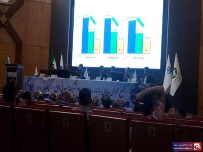 سهم بازار ۸۶ درصدی  شاملا /  پروژه تولید سولفات پتاسیم  شاملا  به بهره برداری رسید