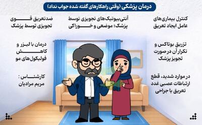 دلایل بوی بد بدن و راهکارهای کاهش آن (اینفوگرافی)