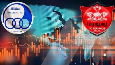 تعلیق نماد استقلال در فرابورس؛ ابهامات اطلاعاتی عامل توقف معاملات