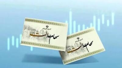 نحوه پیگیری سود سهام عدالت برای سهامداران منتظر