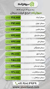 قیمت سیمان امروز سه‌شنبه 13 خرداد | ثبات قیمت در سیوان لند