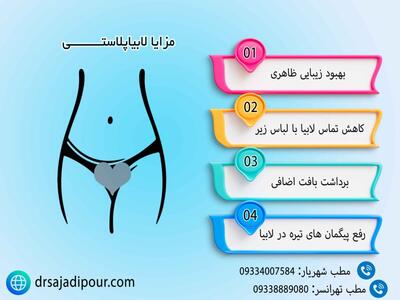 مراقبت‌های بعد از لابیاپلاستی