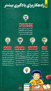 نوراینفو | 5 راهکار برای یادگیری بیشتر