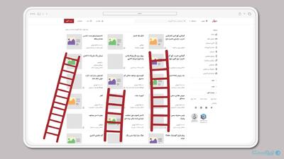 دیوار قابلیت «نردبان خودکار» را برای کاربران حرفه‌ای خود راه‌اندازی کرد - پیوست
