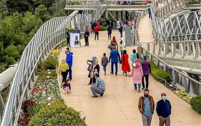 جایگاه سرگرمی و تفریح در گردشگری