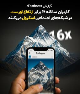 اسکرول سالانه کاربران: ۱۶ برابر اورست