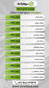 قیمت سیمان امروز چهارشنبه 14 خرداد | تداوم ثبات قیمت‌ها