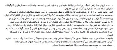 سایه سنگین کارگزاران خاص بر سر صورت‌های مالی شرکت پلیمر آریاساسول / سرمایه‌گذار خُرد، قربانی ساختار معیوب شرکت‌ + مستندات