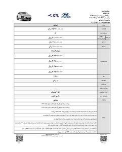 شرایط فروش اقساطی هیوندای کونا اعلام شد